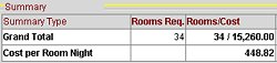 Block_RMS_Group_Quotation_summary_type_room_cost